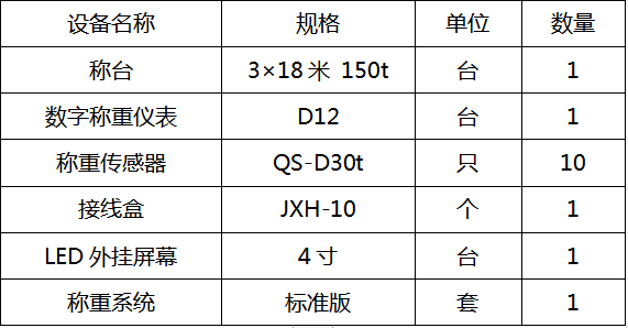 郑州地磅生产厂家(图1)